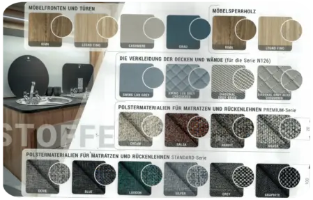 Wohnwagen Niewiadow Möbelfronten und Stoffe 